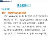 專(zhuān)題3　微粒間作用力與物質(zhì)性質(zhì)  專(zhuān)題整合提升   課件  2025年高中化學(xué) 選擇性必修2 （蘇教版2019）