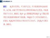 專(zhuān)題3　微粒間作用力與物質(zhì)性質(zhì)  專(zhuān)題整合提升   課件  2025年高中化學(xué) 選擇性必修2 （蘇教版2019）