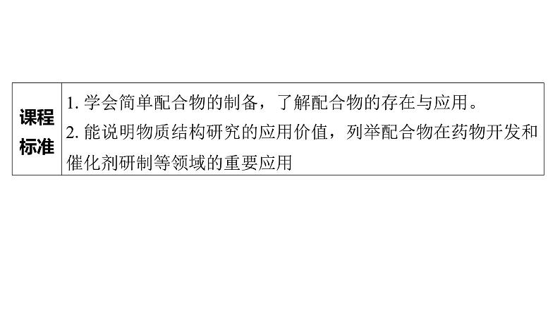 4.2　配合物的形成和应用   课件  2025年高中化学 选择性必修2 （苏教版2019）第2页