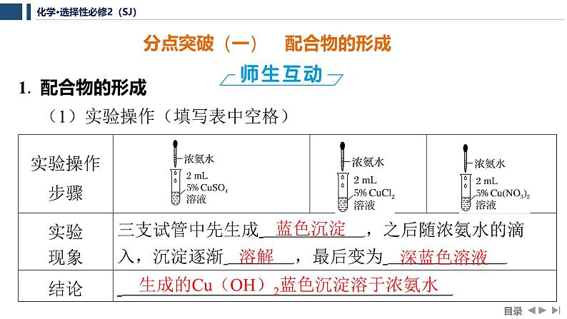 4.2　配合物的形成和应用   课件  2025年高中化学 选择性必修2 （苏教版2019）第5页