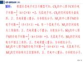 專題4　分子空間結(jié)構(gòu)與物質(zhì)性質(zhì)  專題整合提升   課件  2025年高中化學(xué) 選擇性必修2 （蘇教版2019）
