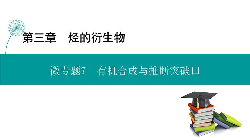 人教版高中化学选修3 3-5《微专题7_有机合成与推断突破口》课件第1页