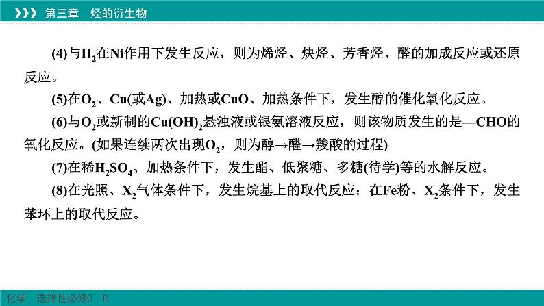 人教版高中化学选修3 3-5《微专题7_有机合成与推断突破口》课件第7页