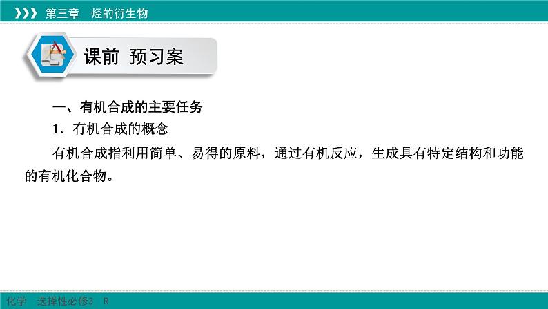 人教版高中化学选修3 3-5《有机合成》课件第4页