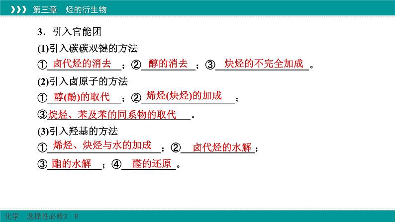 人教版高中化学选修3 3-5《有机合成》课件第7页