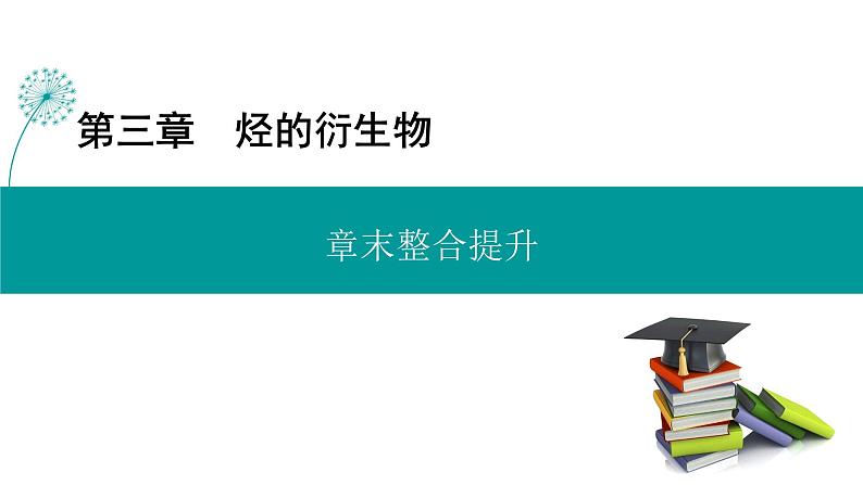 人教版高中化学选修3《第三章_烃的衍生物 复习整合提升课件第1页