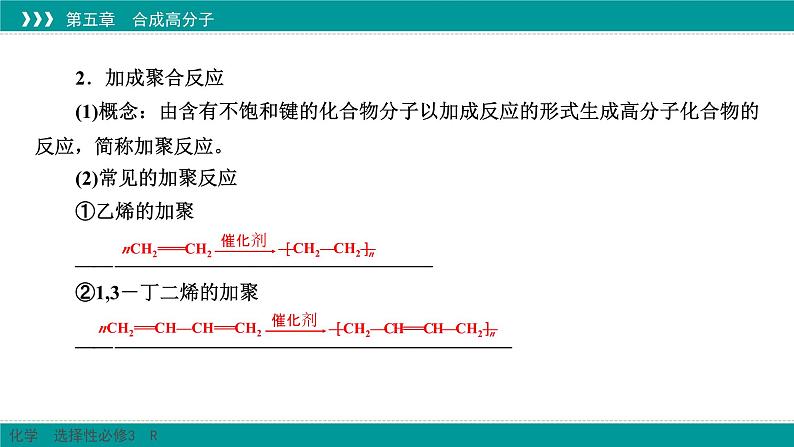 人教版高中化学 选择性必修3 5-1《合成高分子的基本方法》课件第6页