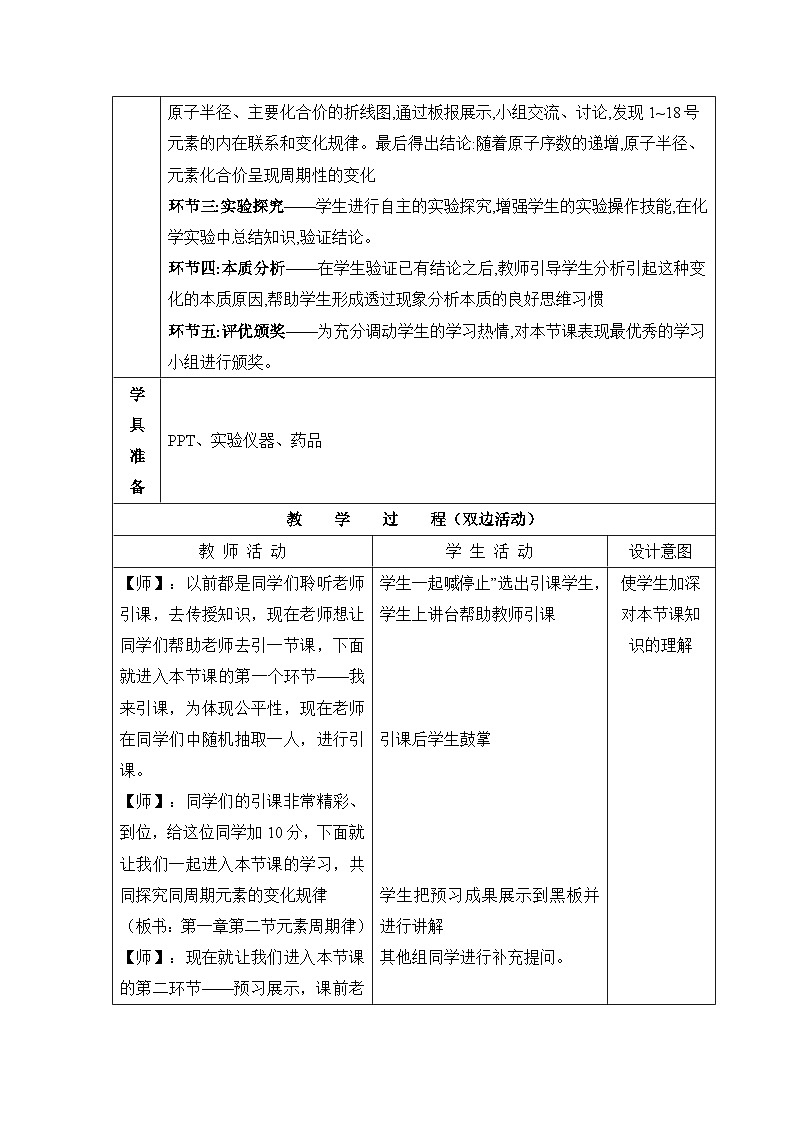 人教版 (新课标)高中化学 必修2 1-2《元素周期律》教学设计第2页