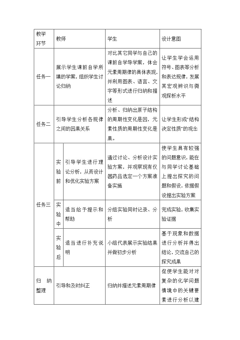 人教版 (新课标)高中化学 必修2 1-2《元素周期律》教案第2页