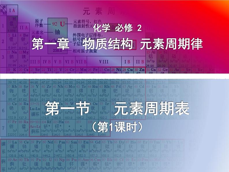 人教版 (新课标)高中化学 必修2 1-1《元素周期表》课件第1页