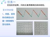 人教版 (新課標)高中化學 必修2 1-2《元素周期律》課件