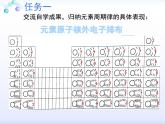 人教版 (新課標)高中化學 必修2 1-2《元素周期律》課件