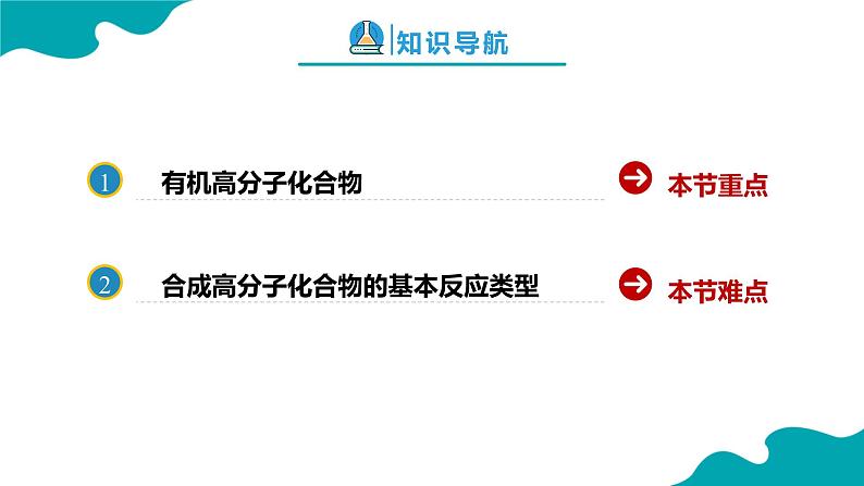 2024-2025学年高二化学（人教版2019选择性必修3）第五章第一节合成高分子的基本方法课件第2页