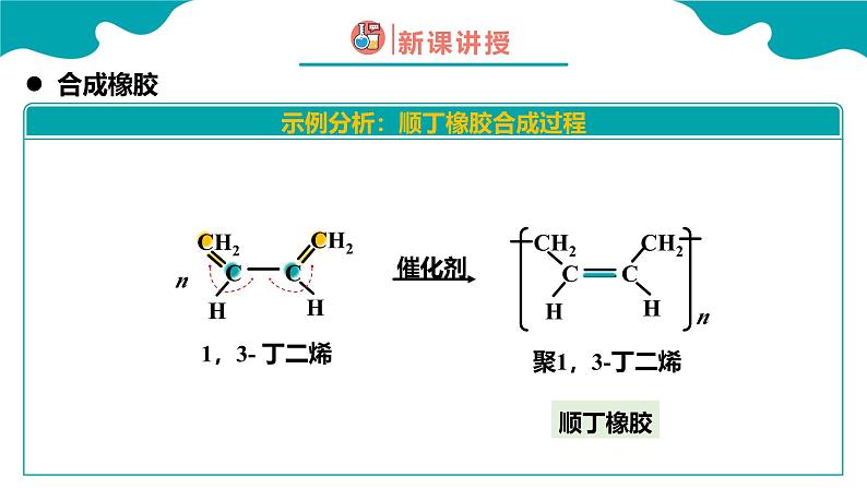 2024-2025学年高二化学（人教版2019选择性必修3）第五章第二节高分子材料第2课时课件第8页