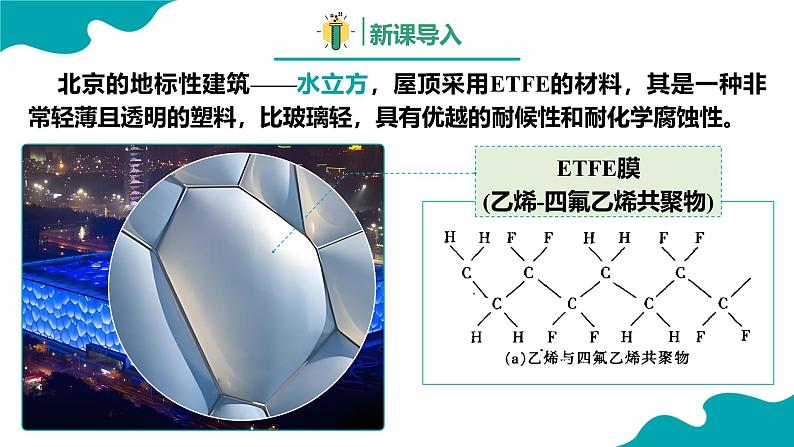 2024-2025学年高二化学（人教版2019选择性必修3）第五章第二节高分子材料第1课时课件第3页