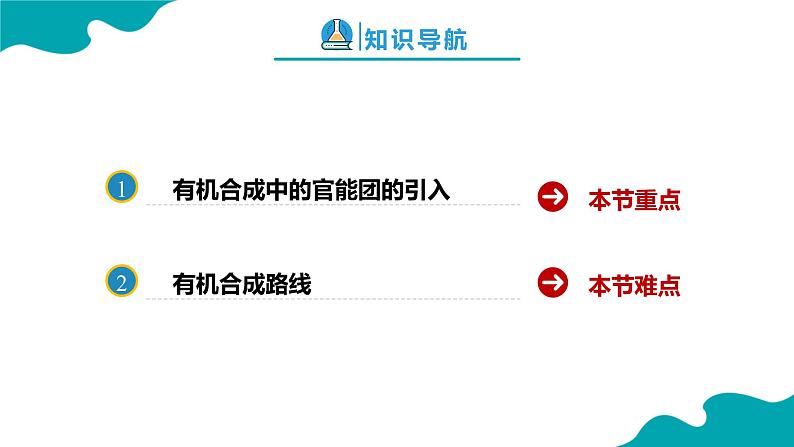 2024-2025学年高二化学（人教版2019选择性必修3）第三章第五节有机合成第2课时课件第2页