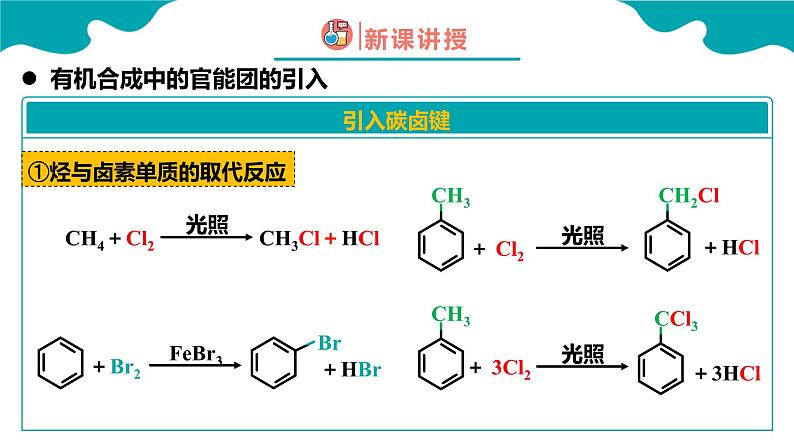 2024-2025学年高二化学（人教版2019选择性必修3）第三章第五节有机合成第2课时课件第5页