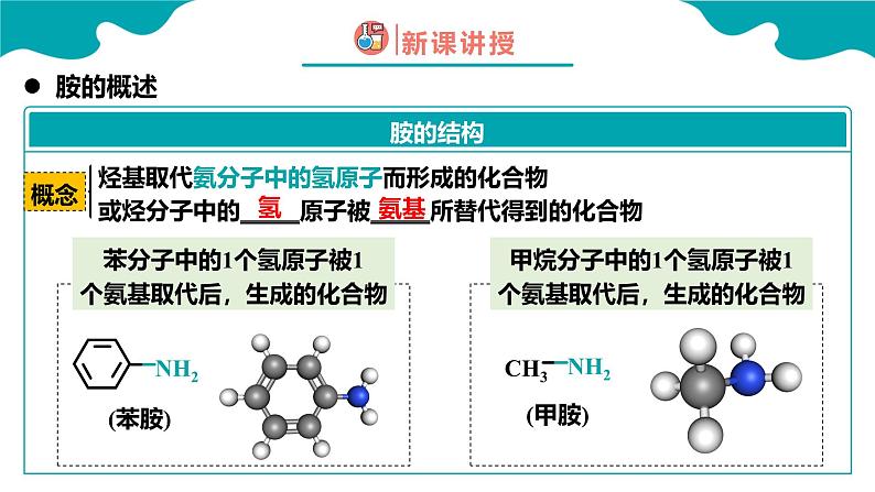 2024-2025学年高二化学（人教版2019选择性必修3）第三章第四节羧酸羧酸衍生物第3课时课件第5页