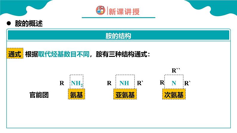 2024-2025学年高二化学（人教版2019选择性必修3）第三章第四节羧酸羧酸衍生物第3课时课件第6页