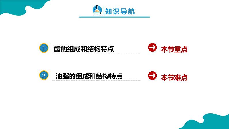 2024-2025学年高二化学（人教版2019选择性必修3）第三章第四节羧酸羧酸衍生物第2课时课件第2页