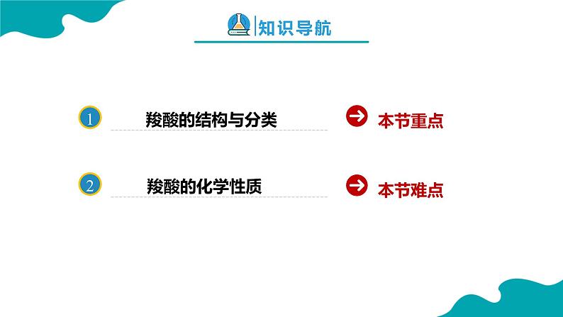 2024-2025学年高二化学（人教版2019选择性必修3）第三章第四节羧酸羧酸衍生物第1课时课件第2页