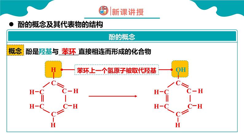 2024-2025学年高二化学（人教版2019选择性必修3）第三章第二节醇酚第2课时课件第5页