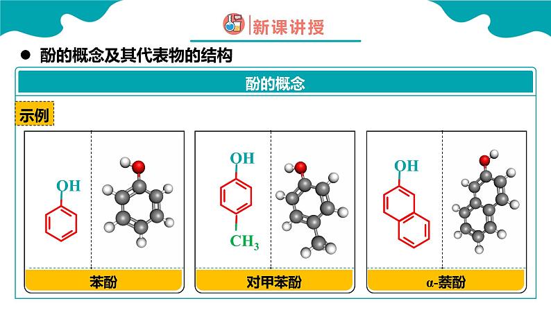 2024-2025学年高二化学（人教版2019选择性必修3）第三章第二节醇酚第2课时课件第6页