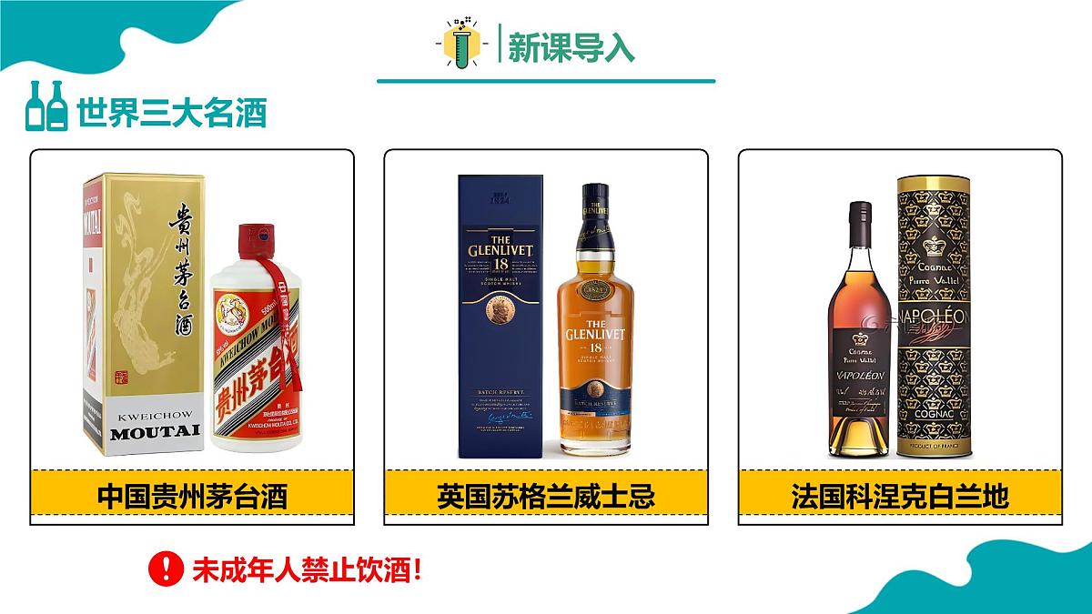 2024-2025学年高二化学（人教版2019选择性必修3）第三章第二节醇酚第1课时课件第3页