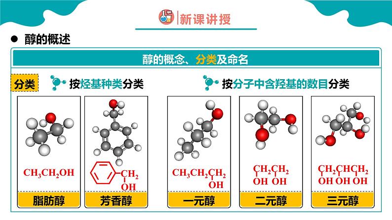 2024-2025学年高二化学（人教版2019选择性必修3）第三章第二节醇酚第1课时课件第6页