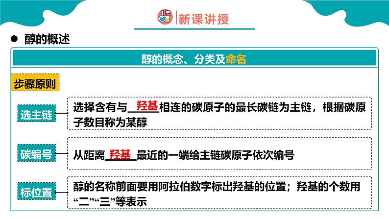 2024-2025学年高二化学（人教版2019选择性必修3）第三章第二节醇酚第1课时课件第7页