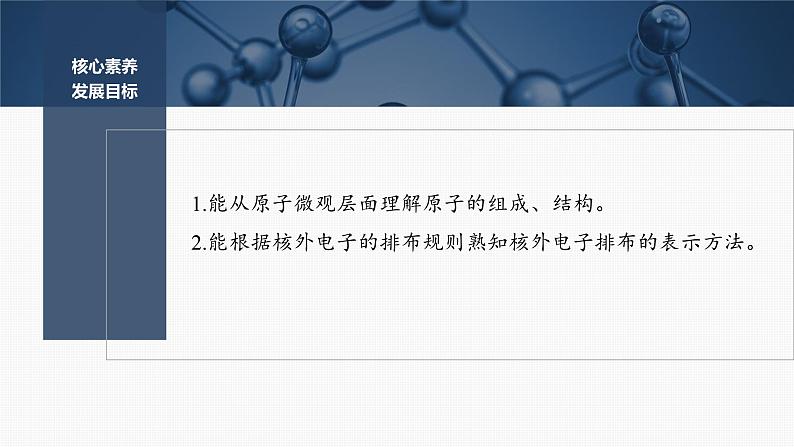 第一章　第一节　第三课时　泡利原理、洪特规则、能量最低原理-2025春高中化学人教版 选择性必修2 课件第2页
