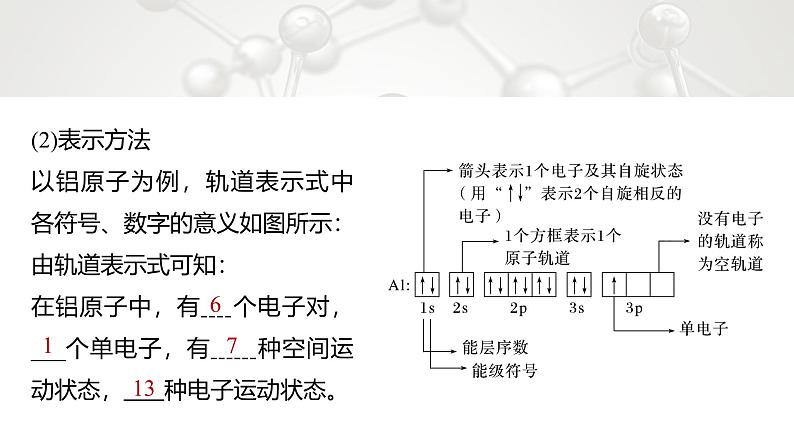 第一章　第一节　第三课时　泡利原理、洪特规则、能量最低原理-2025春高中化学人教版 选择性必修2 课件第7页