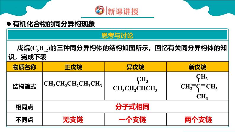 2024-2025学年高二化学（人教版2019选择性必修3）第一章第一节有机化合物的结构特点第3课时课件第5页