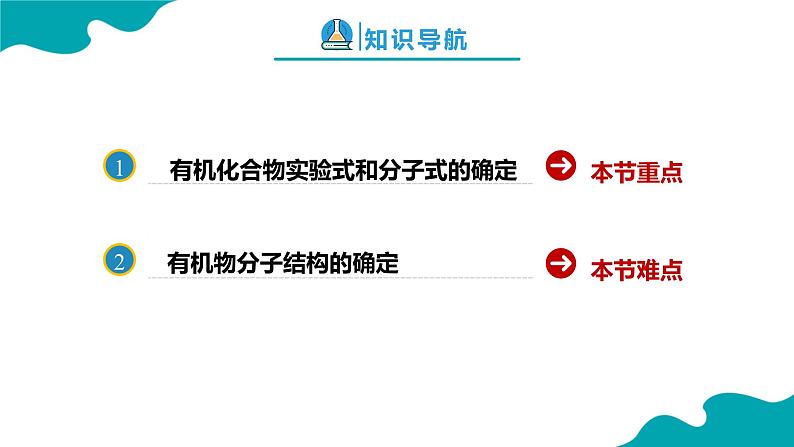 2024-2025学年高二化学（人教版2019选择性必修3）第一章第二节研究有机化合物的一般方法第2课时课件第2页