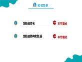 2024-2025学年高二化学（人教版2019选择性必修3）第二章第一节烷烃课件