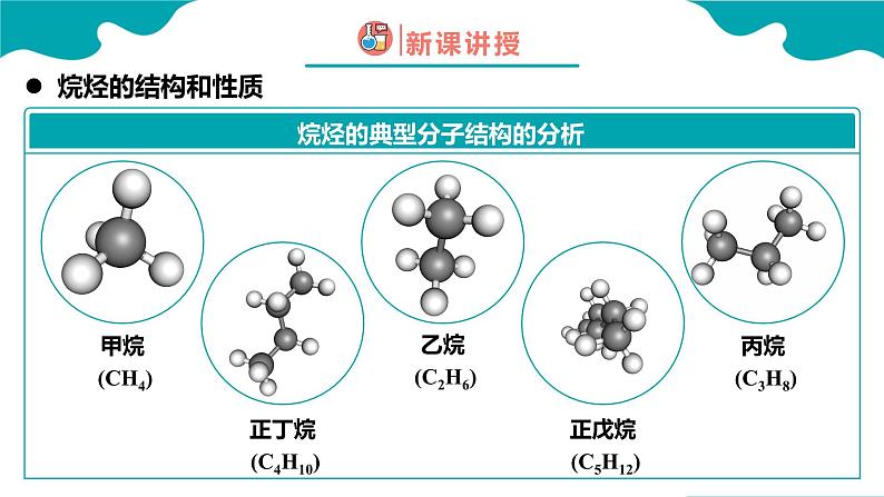 2024-2025学年高二化学（人教版2019选择性必修3）第二章第一节烷烃课件第4页