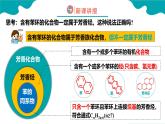 2024-2025学年高二化学（人教版2019选择性必修3）第二章第三节芳香烃第2课时课件