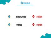 2024-2025学年高二化学（人教版2019选择性必修3）第二章第三节芳香烃第1课时课件