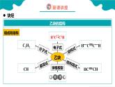 2024-2025学年高二化学（人教版2019选择性必修3）第二章第二节烯烃炔烃第2课时课件