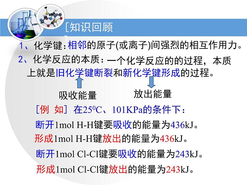 人教版(新课标) 高中化学 必修2 2-1《化学能与热能》第一课时教学课件第3页