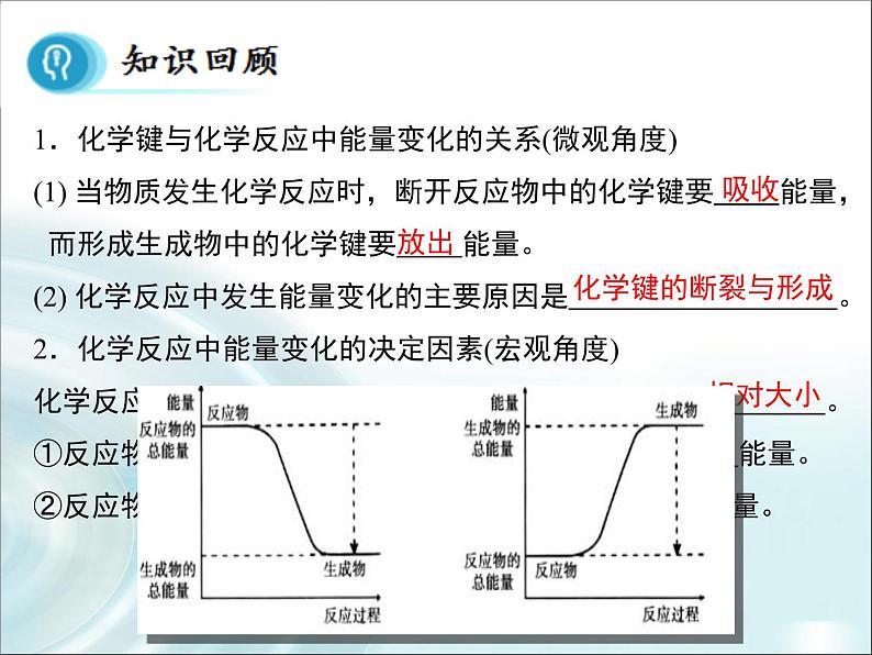 人教版(新课标) 高中化学 必修2 2-1《化学能与热能的相互转化》课件第2页