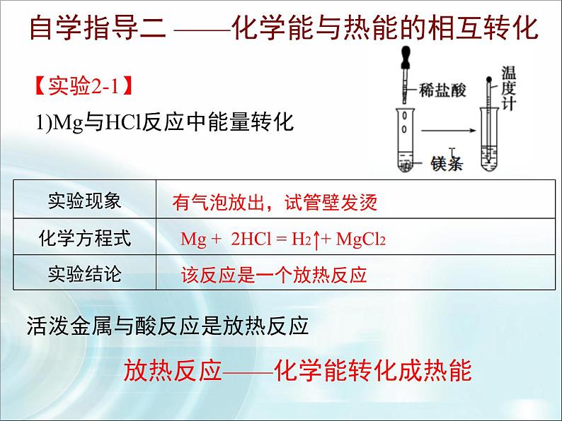 人教版(新课标) 高中化学 必修2 2-1《化学能与热能的相互转化》课件第5页