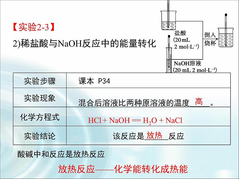 人教版(新课标) 高中化学 必修2 2-1《化学能与热能的相互转化》课件第6页