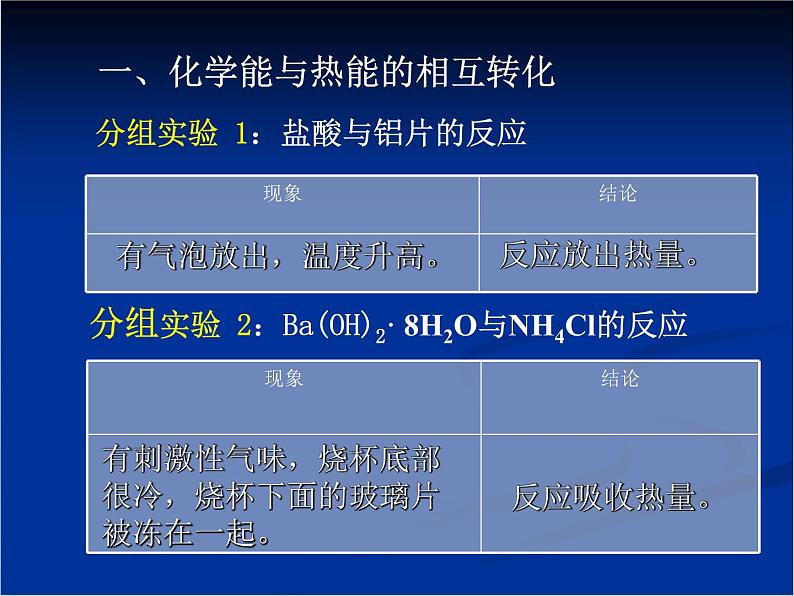 人教版(新课标) 高中化学 必修2 2-1《化学能与热能》课件第6页