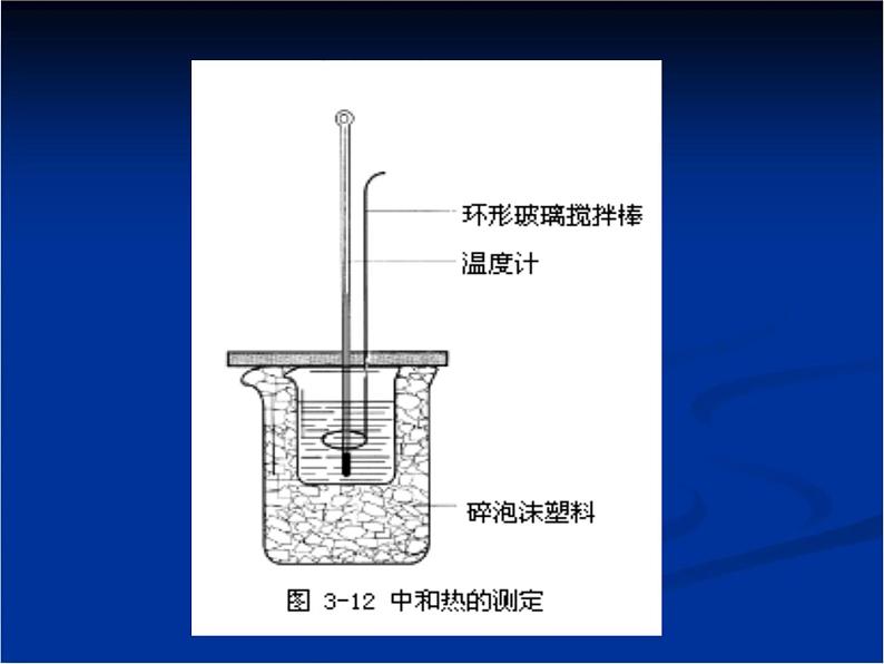 人教版(新课标) 高中化学 必修2 2-1《化学能与热能》课件第8页