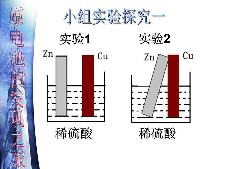 人教版(新课标) 高中化学 必修2 2-2《化学能与电能》第一课时课件第3页