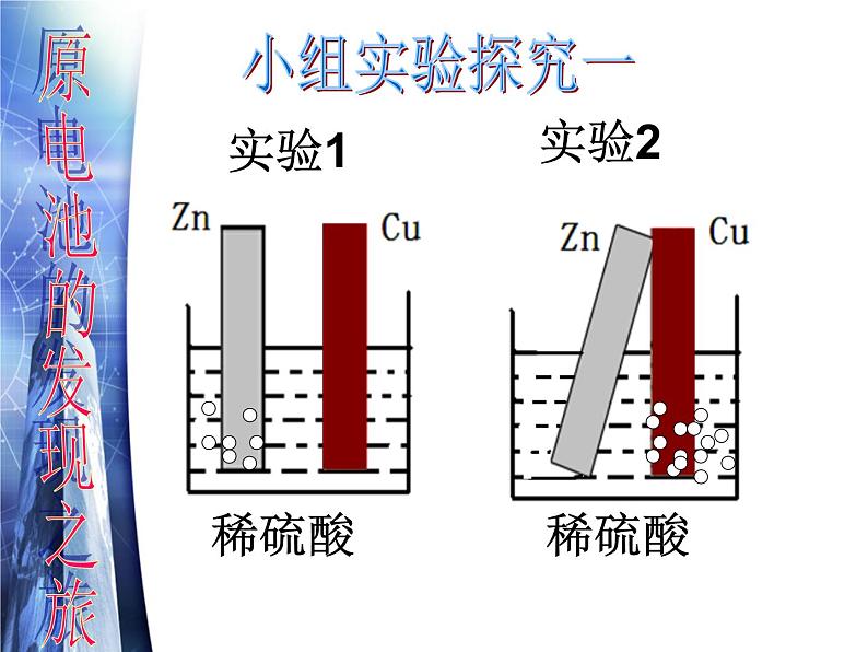 人教版(新课标) 高中化学 必修2 2-2《化学能与电能》第一课时课件第4页