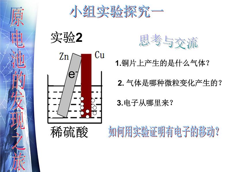 人教版(新课标) 高中化学 必修2 2-2《化学能与电能》第一课时课件第5页