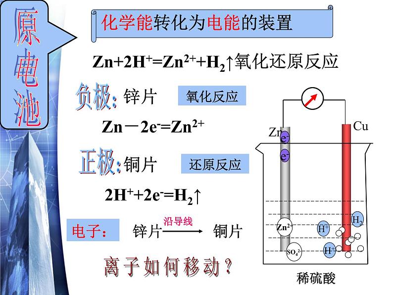 人教版(新课标) 高中化学 必修2 2-2《化学能与电能》第一课时课件第7页