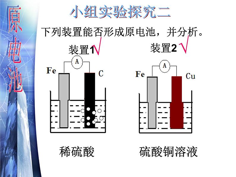 人教版(新课标) 高中化学 必修2 2-2《化学能与电能》第一课时课件第8页